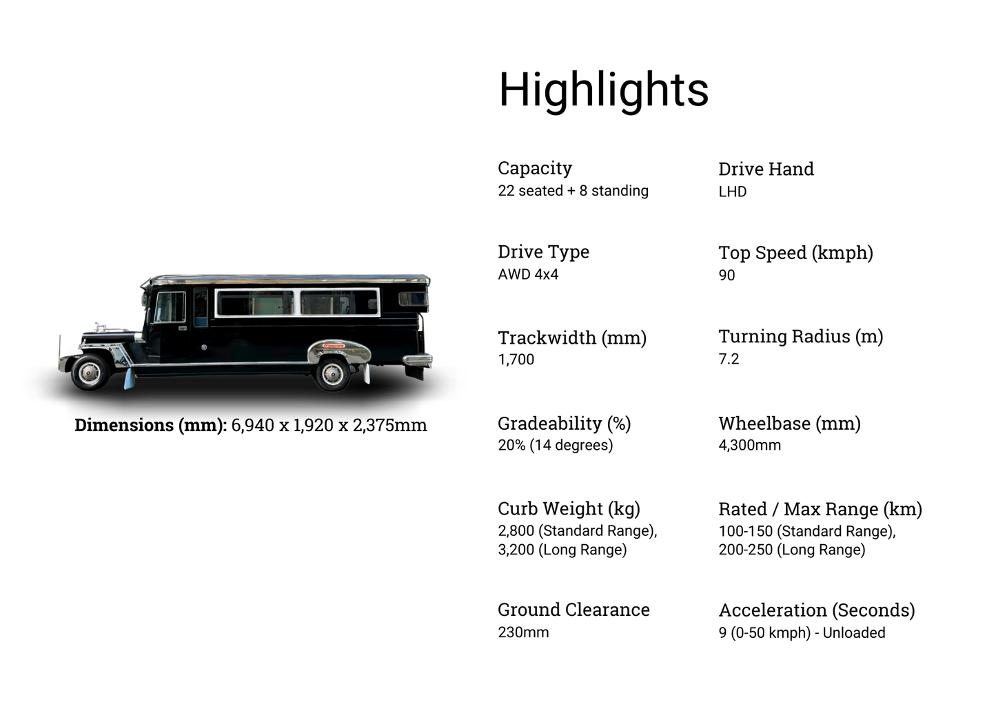 FRANCISCO JEEPNEY™️ (Exclusive for TsuperHero® Program!)